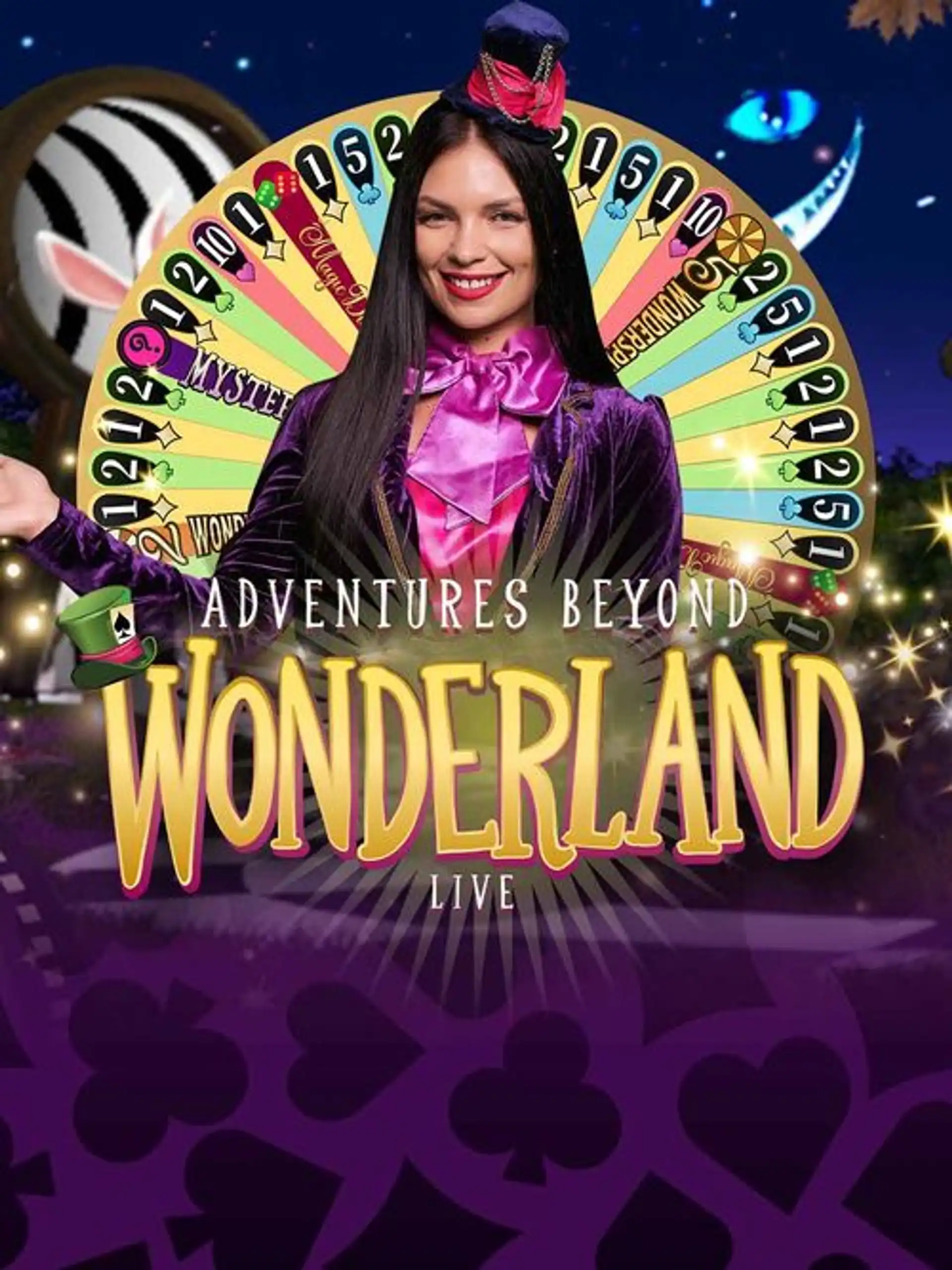 Adventures Beyond Wonderland Live thumb