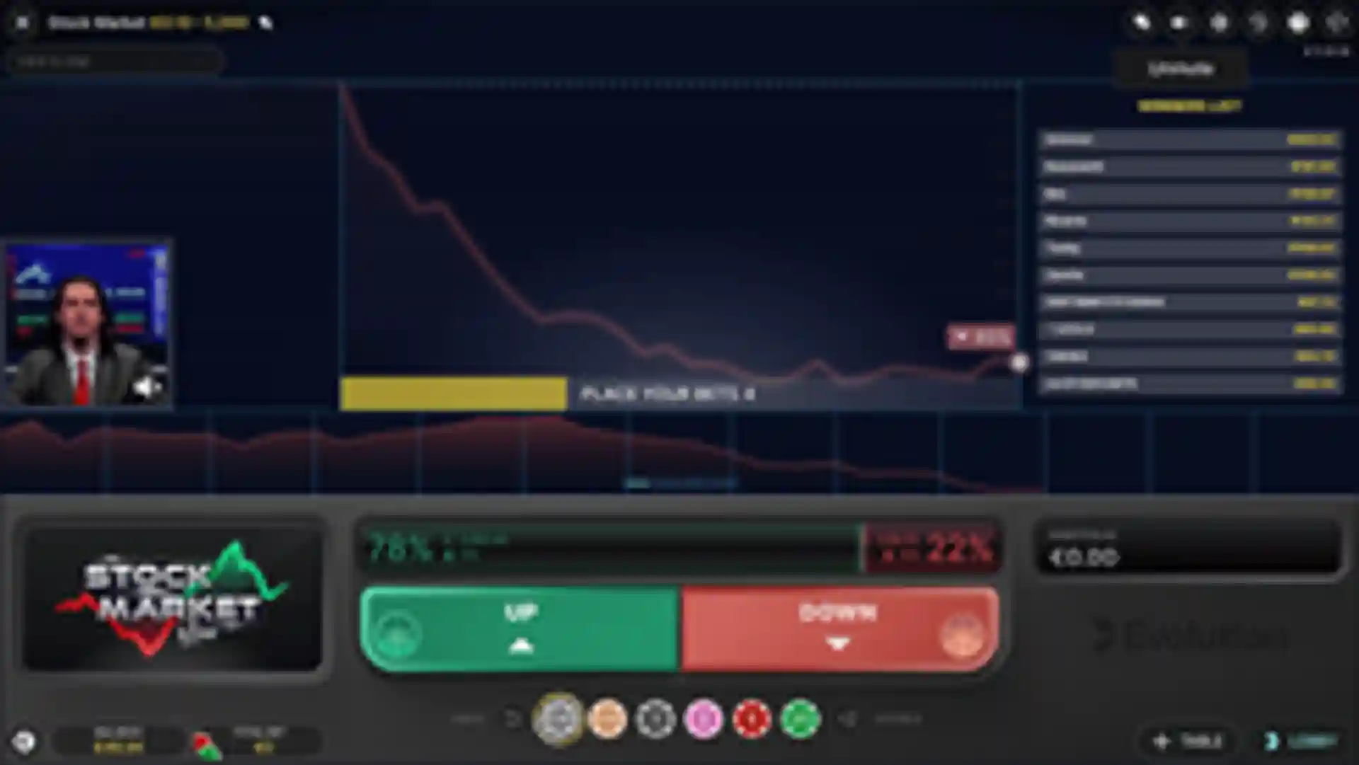 Stock Market gameplay